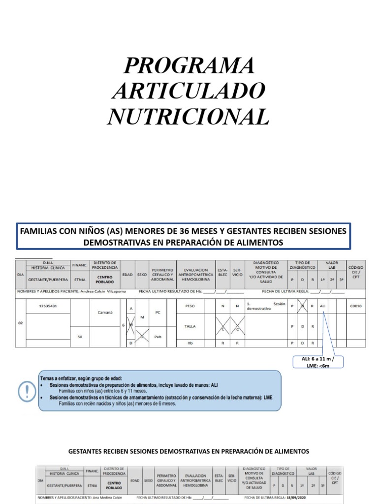Promsa 2022 His | PDF | Cuidado de la salud | Salud pública