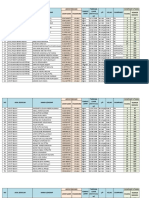 Akun Simulasi Dan Bagi Ruang Olimpiade Utama PDF