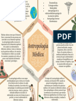 Antropología Médica.