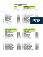 Pengelompokkan Tahfidz Reguler-1