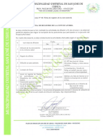 Anexo N°02 Conv 0042 PDF