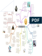 Lapsos Probatorios en El Proceso Civil Venezolano PDF