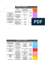 1-Programas de Ncesidades