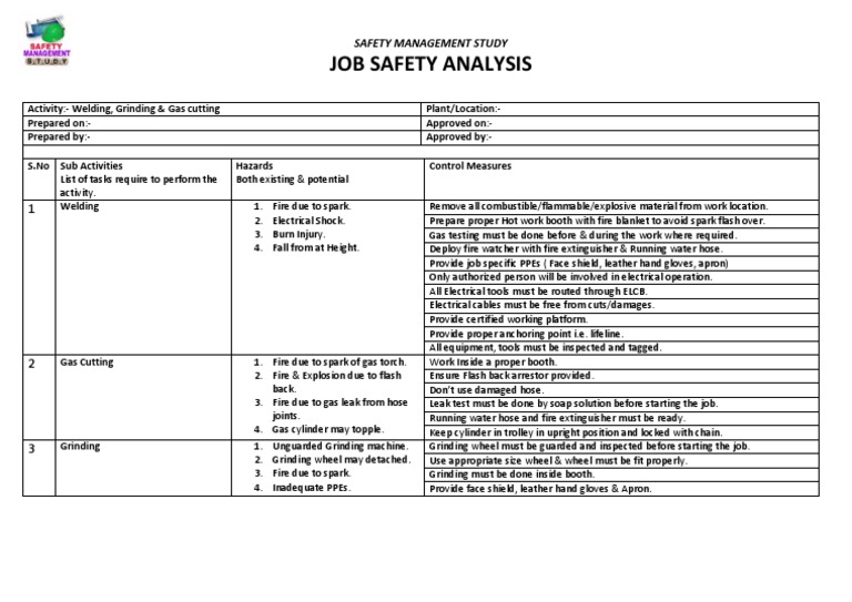 Job Safety Analysis for Welding & Grinding | PDF