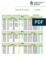 Informe Diario Del Mercado de Granos - Actual PDF