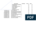 BA - Data Selisih - SMK - Rekap - Server - K03