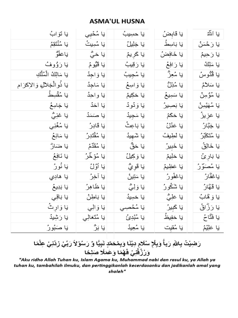ASMAul Husna | PDF