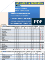 Last 50 Days Strategy Neet 2023