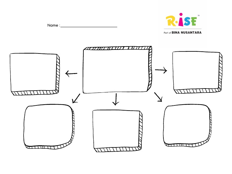 Colorful Pastel Childish Handmade Scheme Concept Mind Map Graph PDF | PDF