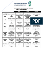 Tarea - 1 - U1 - Cuadro Sinóptico PDF