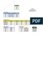 Tugas 4 Basis Data