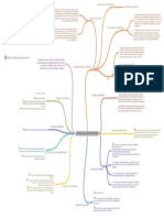 Tecnicas - de - Apendicectomia Eponimos PDF