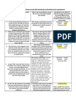 Potsdam Conference Table PDF