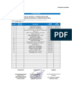 Certificación de Calidad - C-Culiacán - 6 - Control - de - RPI's - 04 Mar 23 Cedis Seguro PDF