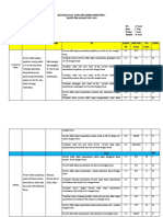 Kisi Sas Pai KLS 4 Ikm Sem 2 2022-2023