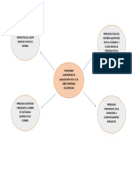 Medicina Comunitaria PDF