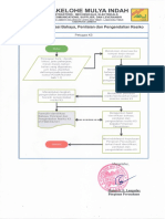 Prosedur Identifikasi Bahaya PDF