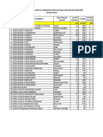 Kuota Peserta Diklat Merdeka Belajar Tahun 2023 PDF