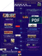 Infografía Lectura PDF