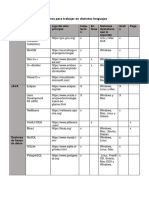 Entornos de Desarrollo PDF