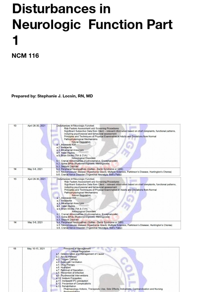 Pharm Made Easy 5.0 Neuro Part 1 Ati Quizlet