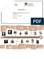 RTDLGG LineaDelTiempo GRP002 PDF