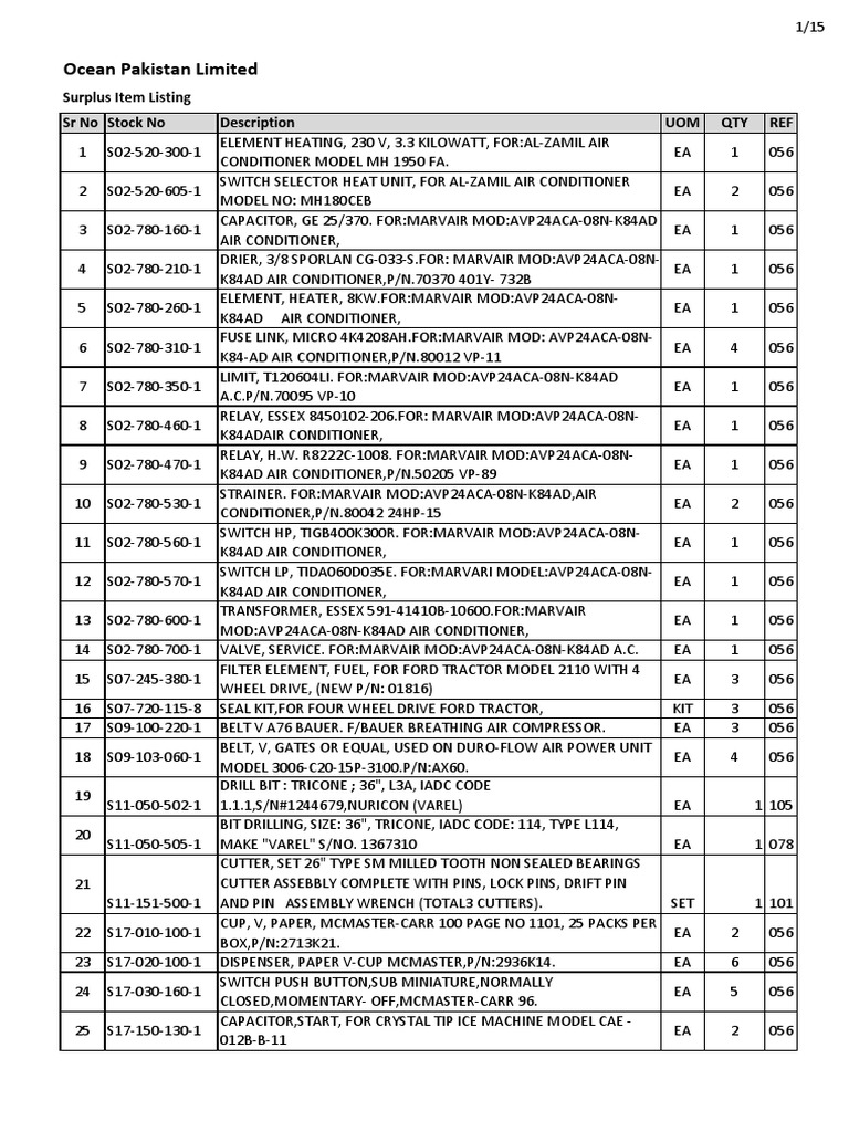 OPL - Surplus Items | PDF