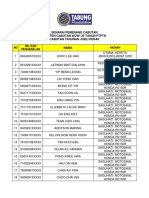 Senarai Pemenang Cabutan Kempen Wow 25 Tahun PTPTN - Jubliperak PDF