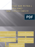 Reski Ade Putra L Bialangi PDF