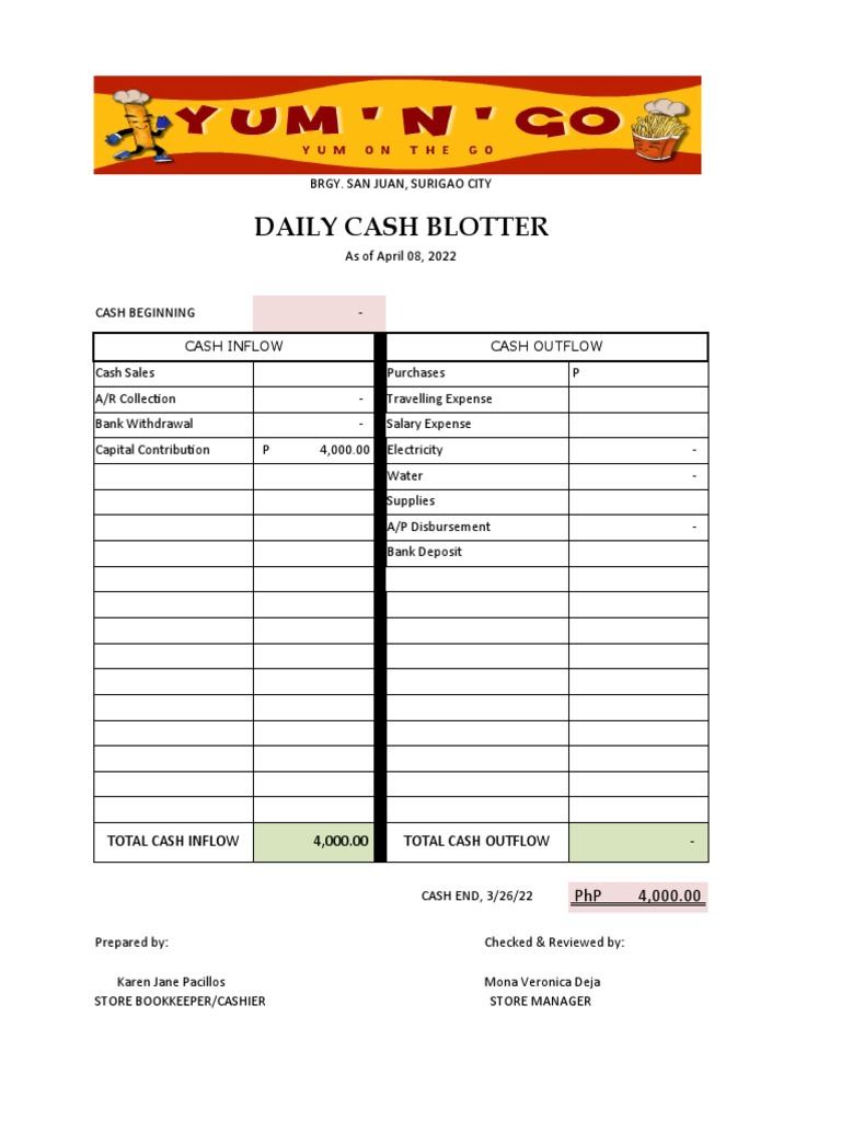 Group 1 - Daily Cash Blotter Finall | PDF