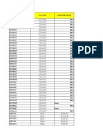 Site Installation Plan and Actual Date Report