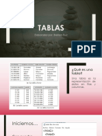 Tablas PDF