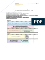 Programa-MASTER 2019 PDF