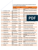 Daftar Peserta HC Jejaring Gel 2 (08-24 Mei 2023) PDF