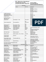 Chemico Product List Extract PDF