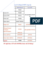 dầu hộp số tự động các model mitsubishi PDF