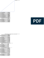 Medi r1 Cutoff NQ PDF