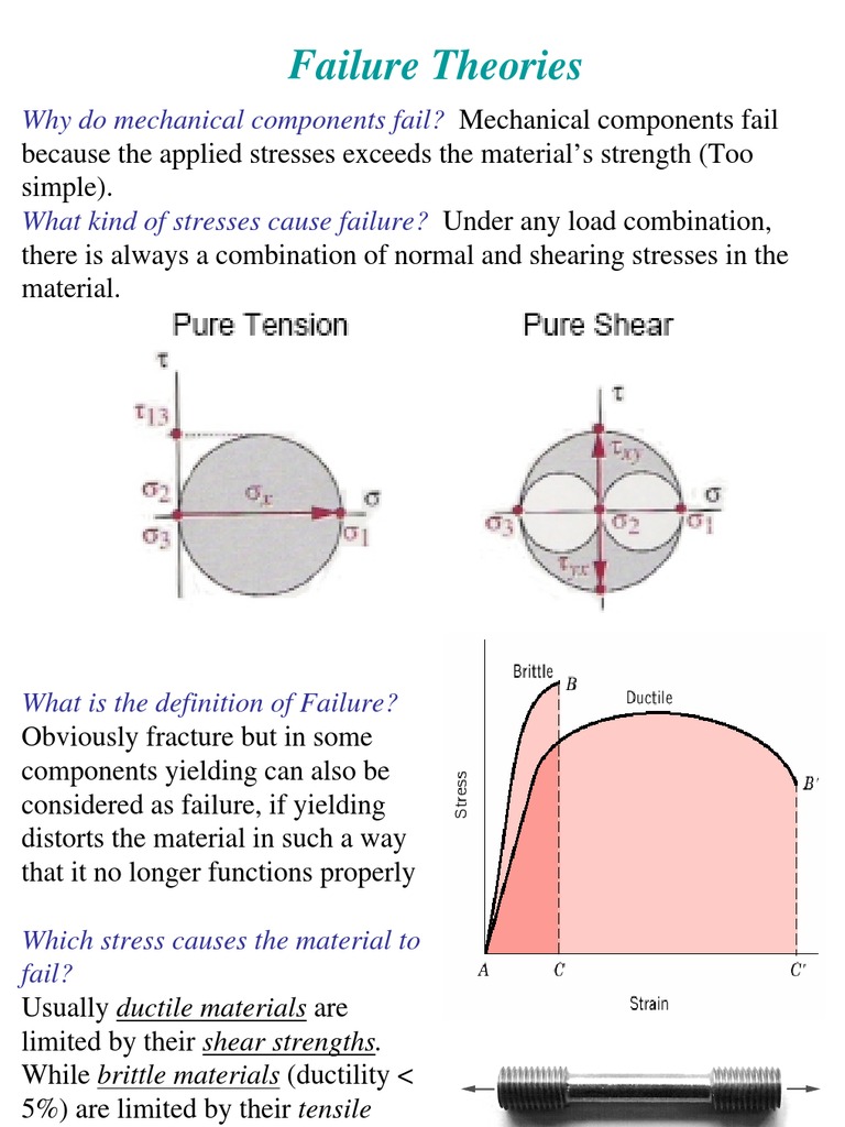 Tut Failure Theories | PDF | Strength Of Materials | Yield (Engineering)