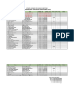 Pppa - Updated - 3 Pemohon Uji Kompetensi DLH Jabar PDF