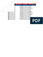 Tarea Tic Excel Tabla