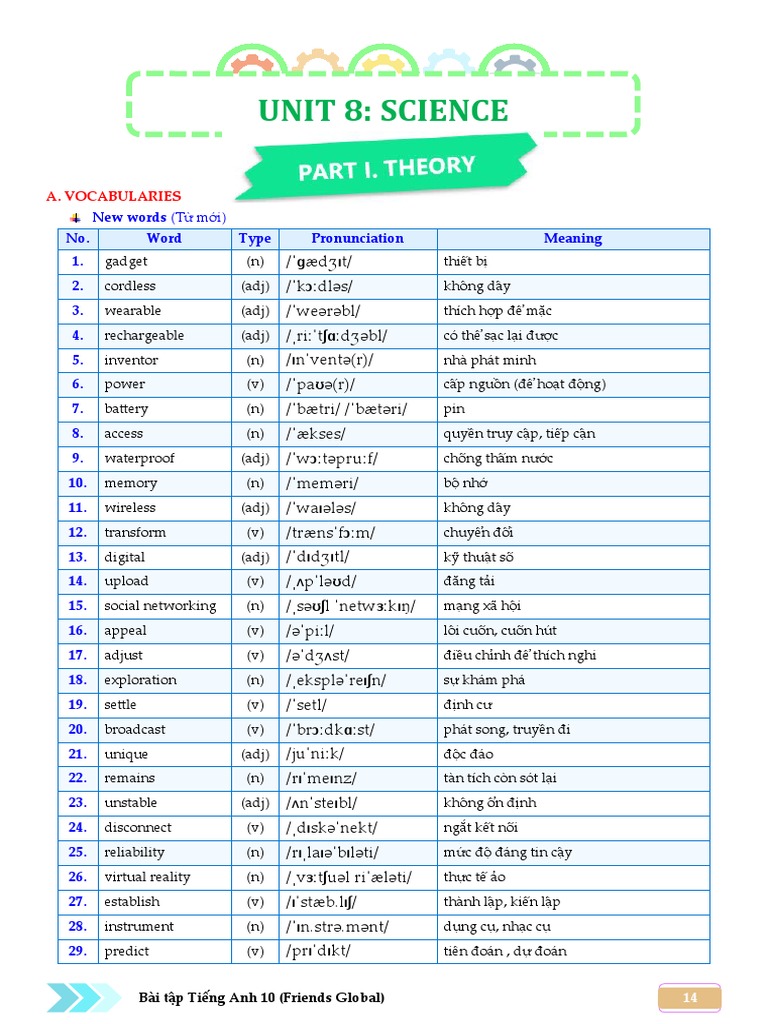 Unit 8 HS | PDF