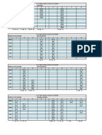 Temp TT Trwise Bapu Dham PDF