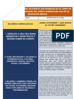 Perfil de Egreso-Jared Muñoz Chiname PDF