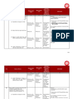 MSOP Part A Item 38 (E) PDF