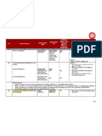 MSOP Part A Item 37 (A) PDF