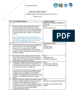 Draft Video Profil FK 2023 PDF