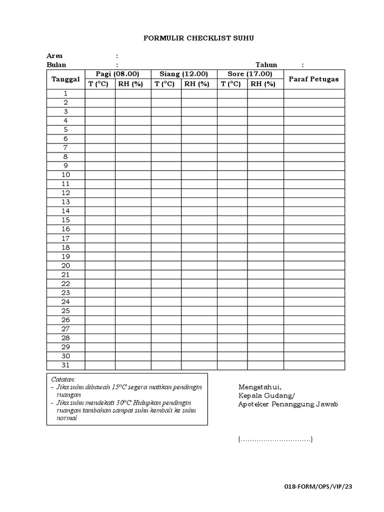 Checklist Suhu Ruangan Apotek | PDF
