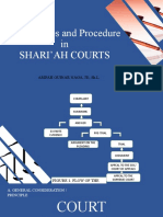 Sharia Court Procedure Guide