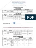 Lista Sredstava Za Ishranu Bilja I Opl Zemlj Za Organsku Proizvodnju PDF