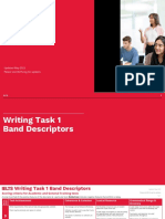 Writing Band Descriptors for IELTS Task 1